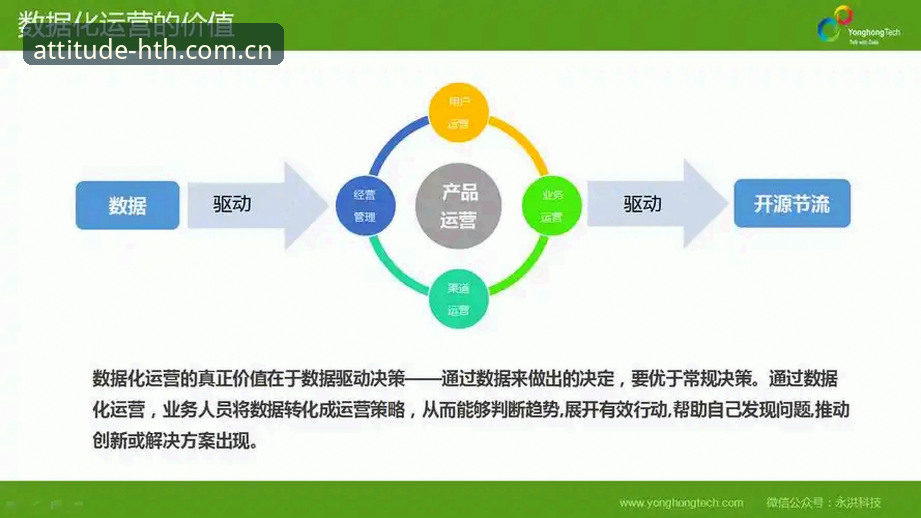 5个关键数字，帮你搞清华体会体育赛事数据的真相
